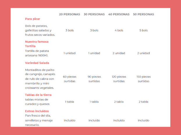 catering por personas zaragoza